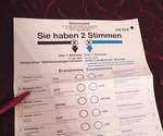 Wahlzettel für die Bundestagswahl 2017